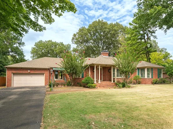 2418 Madison Ave, Memphis, TN 38112