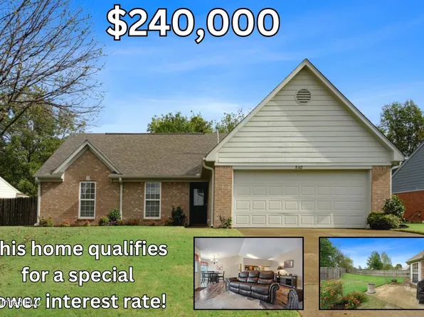8162 Mary Payton Dr, Southaven, MS 38671