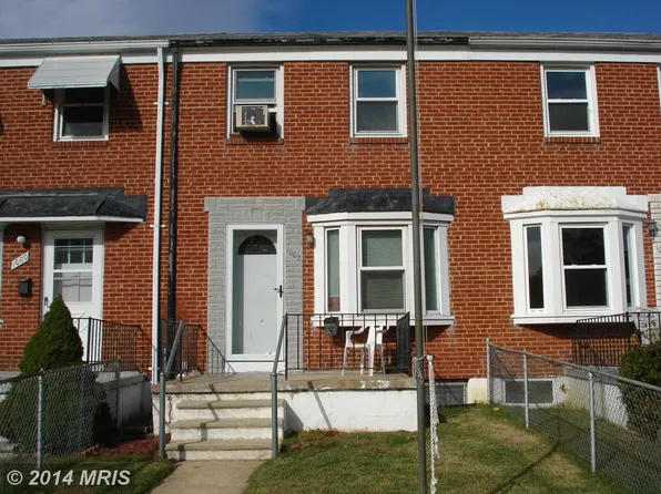1002 N Marlyn Ave, Baltimore, MD 21221