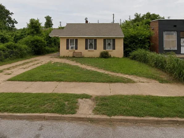2022 Boyle Ave, Memphis, TN 38114
