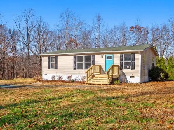 2171 White Rock Rd, Scottsville, VA 24590