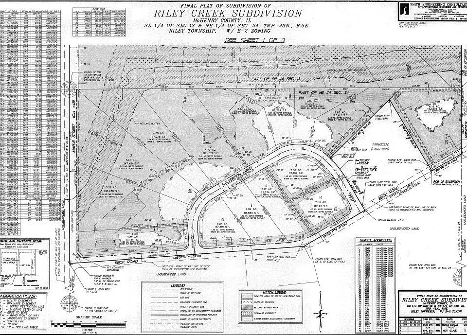 2nd image of 20312 Halverson Dr Lot 6