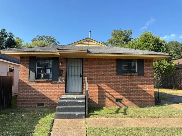 60 E Mallory Ave, Memphis, TN 38109