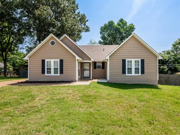 6032 Augusta Cv, Millington, TN 38053