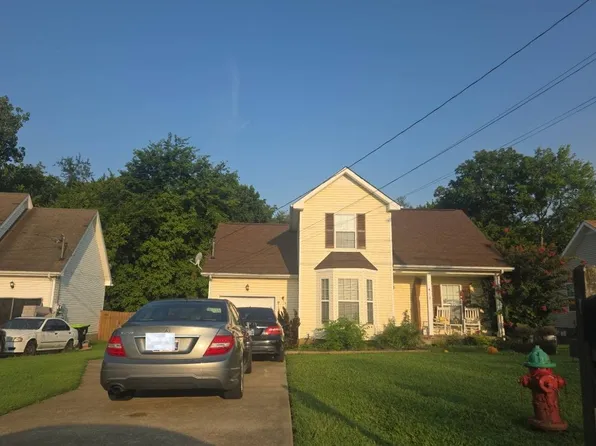 419 Cranklen Cir, Clarksville, TN 37042