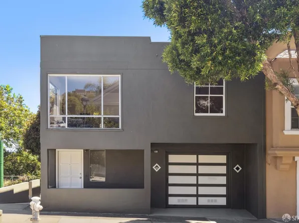 201 Prentiss Street, San Francisco, CA 94110