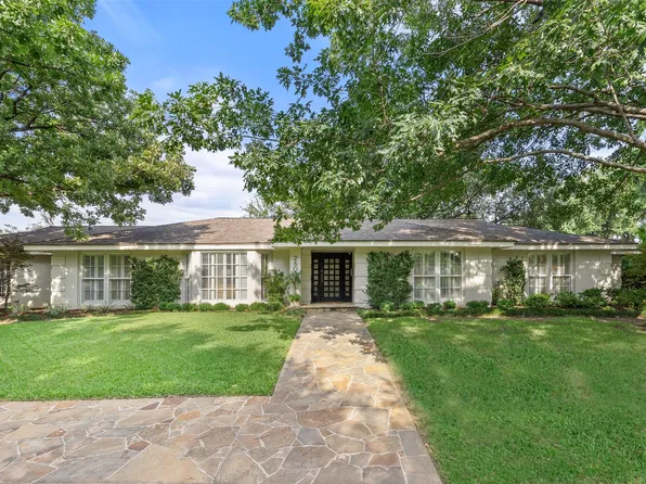 2609 Mockingbird Ct, Fort Worth, TX 76109