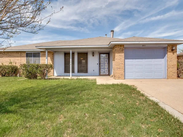 211 Tejas Dr, Glenn Heights, TX 75154