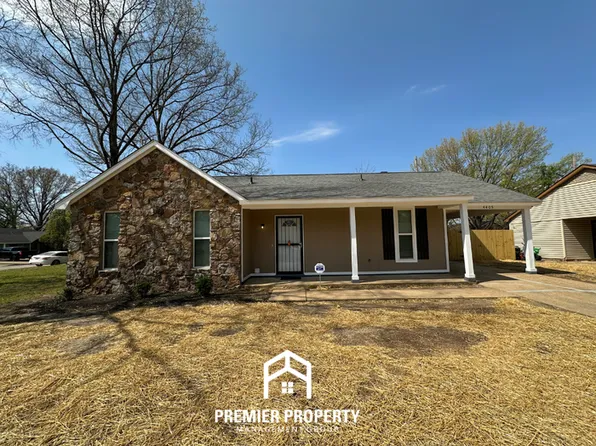 4405 French Market Cir E, Memphis, TN 38141