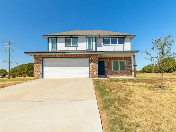705 NE 38th St, Oklahoma City, OK 73105