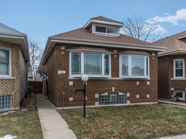 7631 S Seeley Ave, Chicago, IL 60620