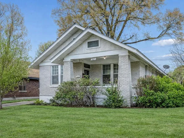 1621 Kendale Ave, Memphis, TN 38106