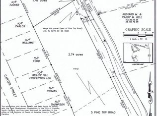 7 Pine Top Rd, Camden, SC 29020