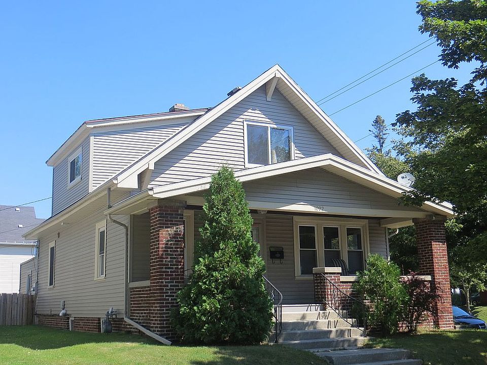 SW Front