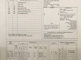 6495 Carmen Valley Rd, Portola, CA 96122