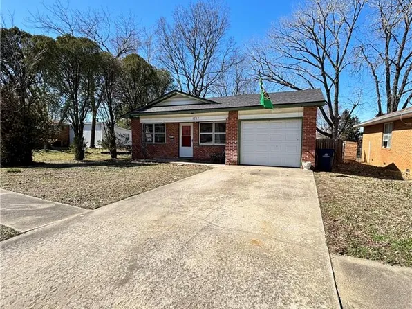 1717 N 9th St, Independence, KS 67301