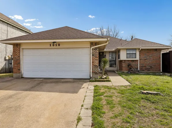 1510 Shalfont Ln, Garland, TX 75040