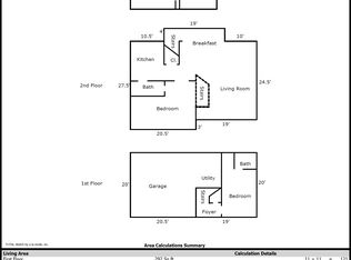 2479 Diamond St, San Francisco, CA