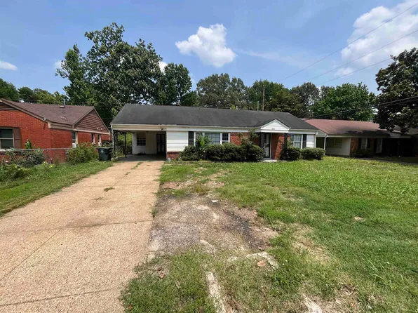 3240 Boxdale St, Memphis, TN 38118