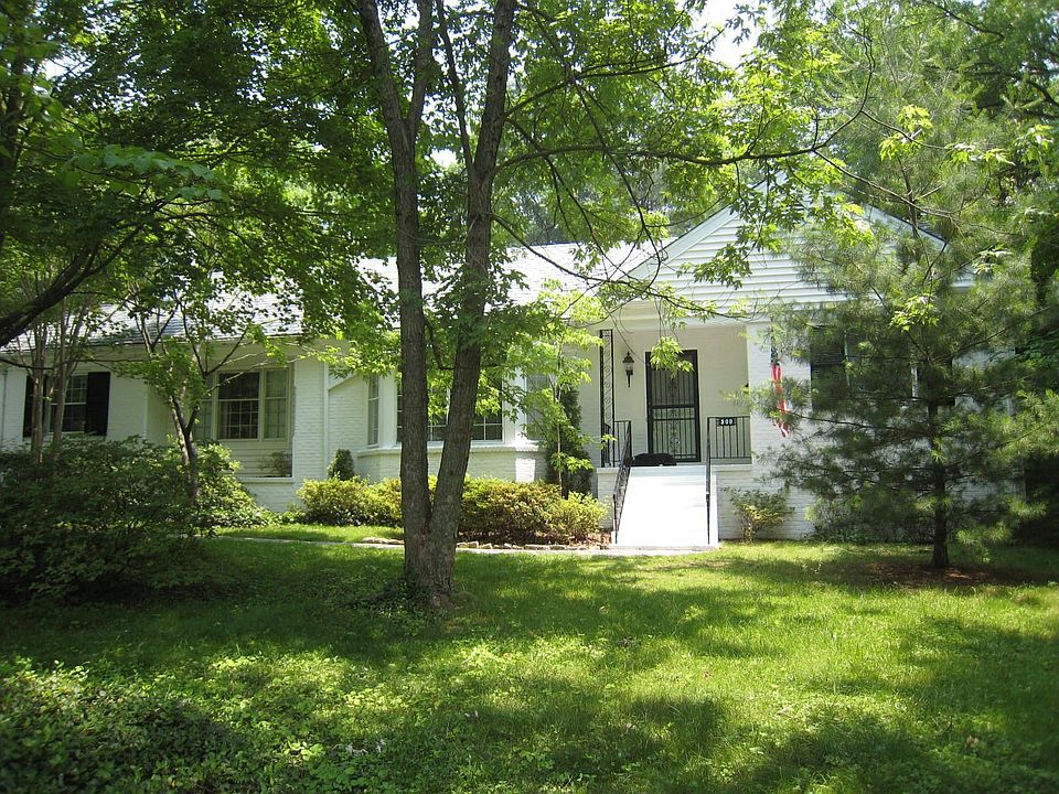 Beautiful mature landscaping