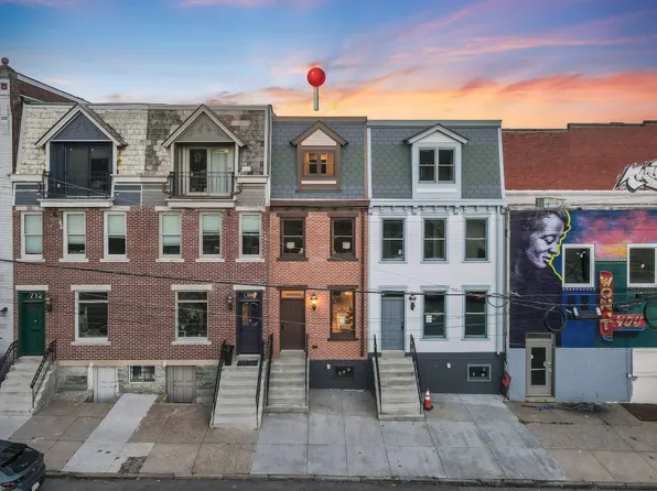 708 Cedar Ave, Pittsburgh, PA 15212