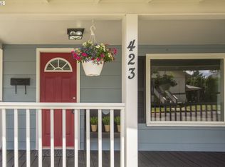 424 Willamette St, Oregon City, OR