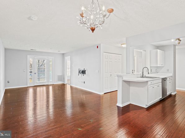 Annapolis Apartments For Sale