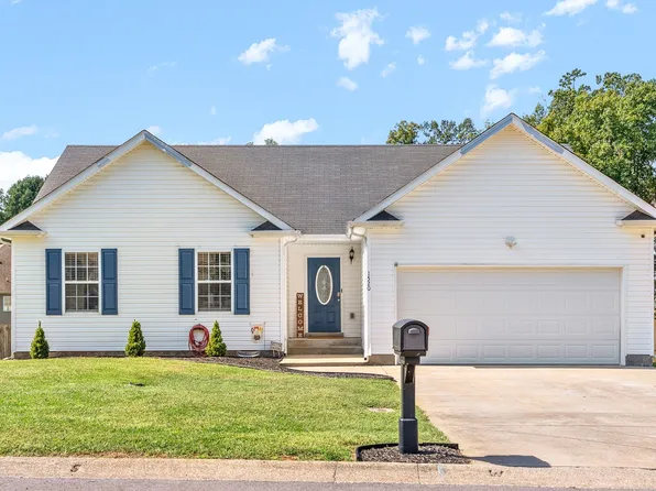 1520 Reasons Dr, Clarksville, TN 37042