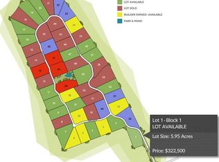 Tract 1 Burnet Oaks, Burnet, TX 78611