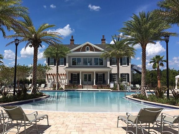 Markland Zero Entry Pool