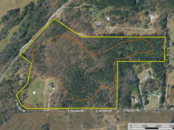 780 E Teloga Rd, Summerville, GA 30747