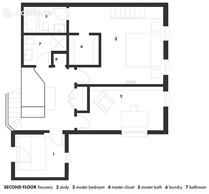 Sold by Compass | media 29