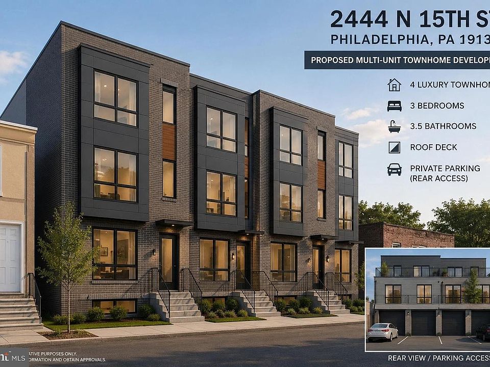 1st image of 2444 N 15th St
