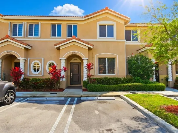 1166 SE 23rd Ave, Homestead, FL 33035