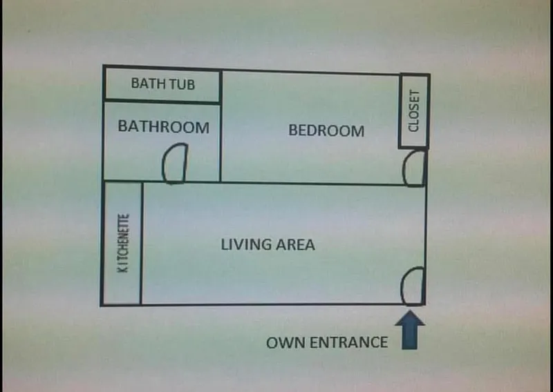 Studio Apartment Panorama - Own Entrance 1 Bed 1 Bath - Utilities Included Excluding Cable/Internet — Photo 2