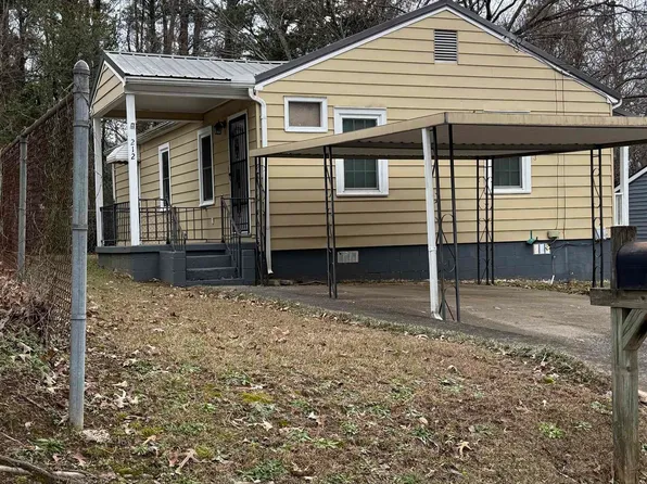 212 E 29th St, Anniston, AL 36201