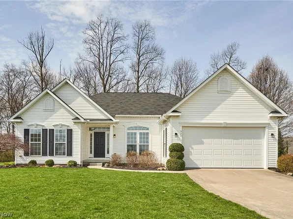 526 Paolo Cir NW, Canton, OH 44709
