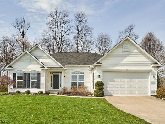 526 Paolo Cir NW, Canton, OH 44709