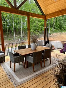 2033 Highland Gate Way, Hoover, AL, 35244