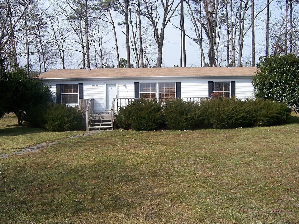 Main View