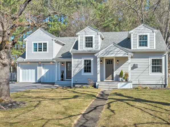 17 Birch Street, Keene, NH 03431