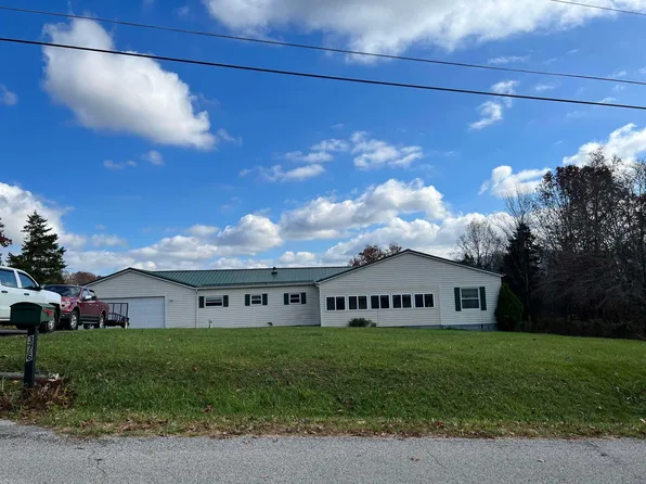 376 Croft Rd, Pembroke, VA 24136