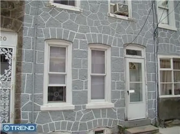 4322 Fleming St, Philadelphia, PA 19128