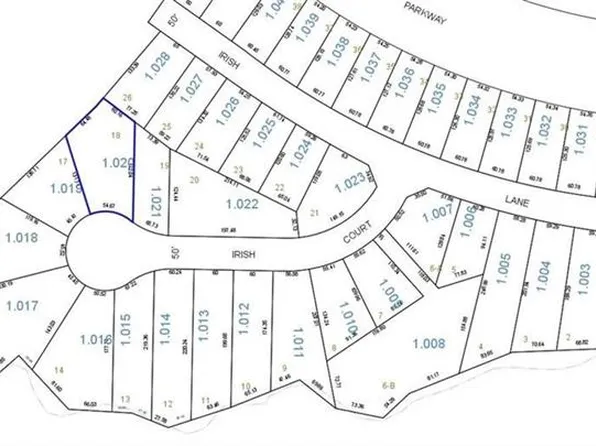 319 Irish Ct, Phenix City, AL 36869