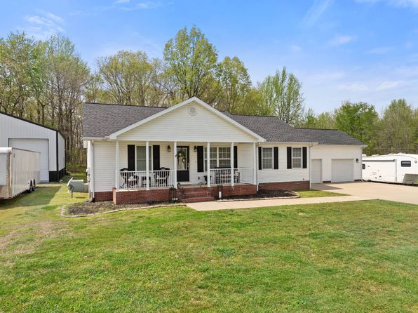 25 Taggart Ln, Greenville, KY 42345