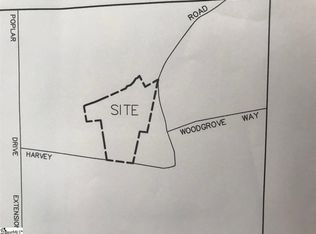 920 Harvey Rd, Greer, SC 29651