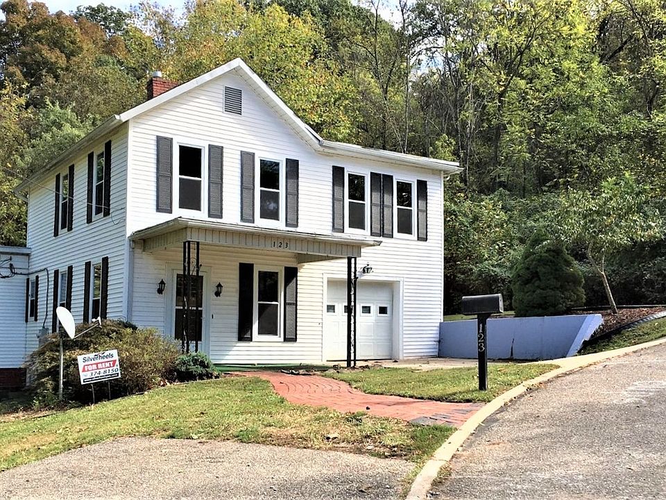 1st image of 123 Sunset Dr