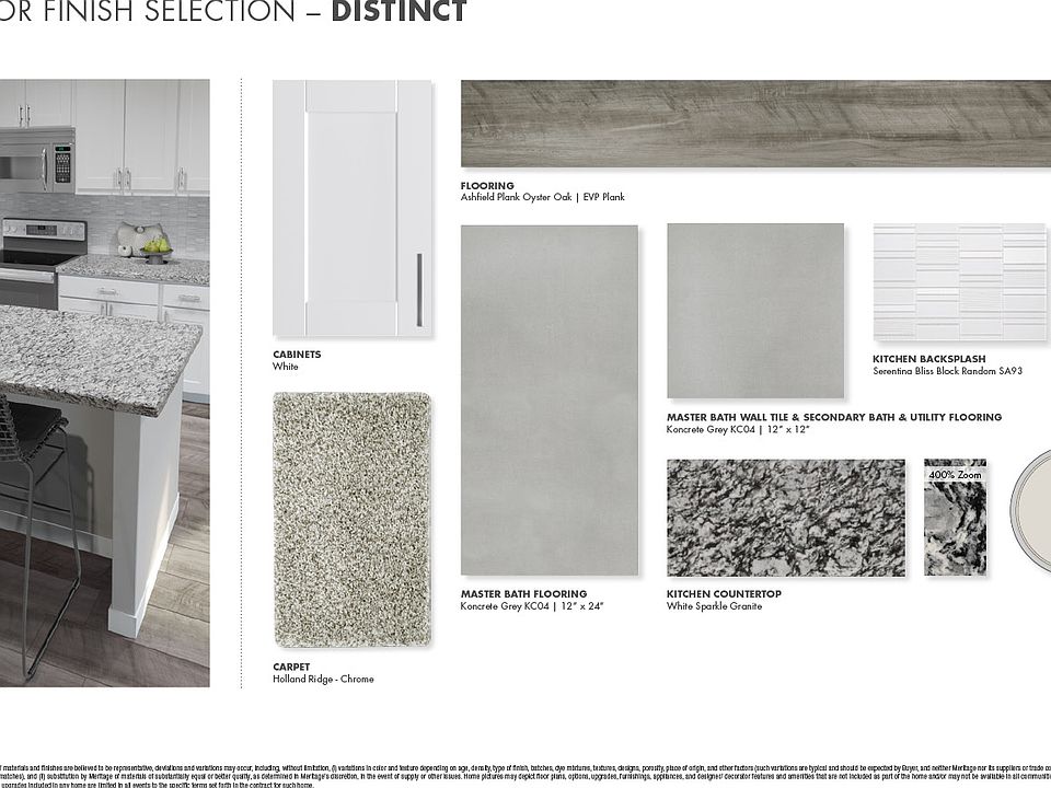 Distinct Package