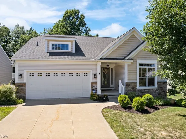 6529 Harness Cir NE, Canton, OH 44721