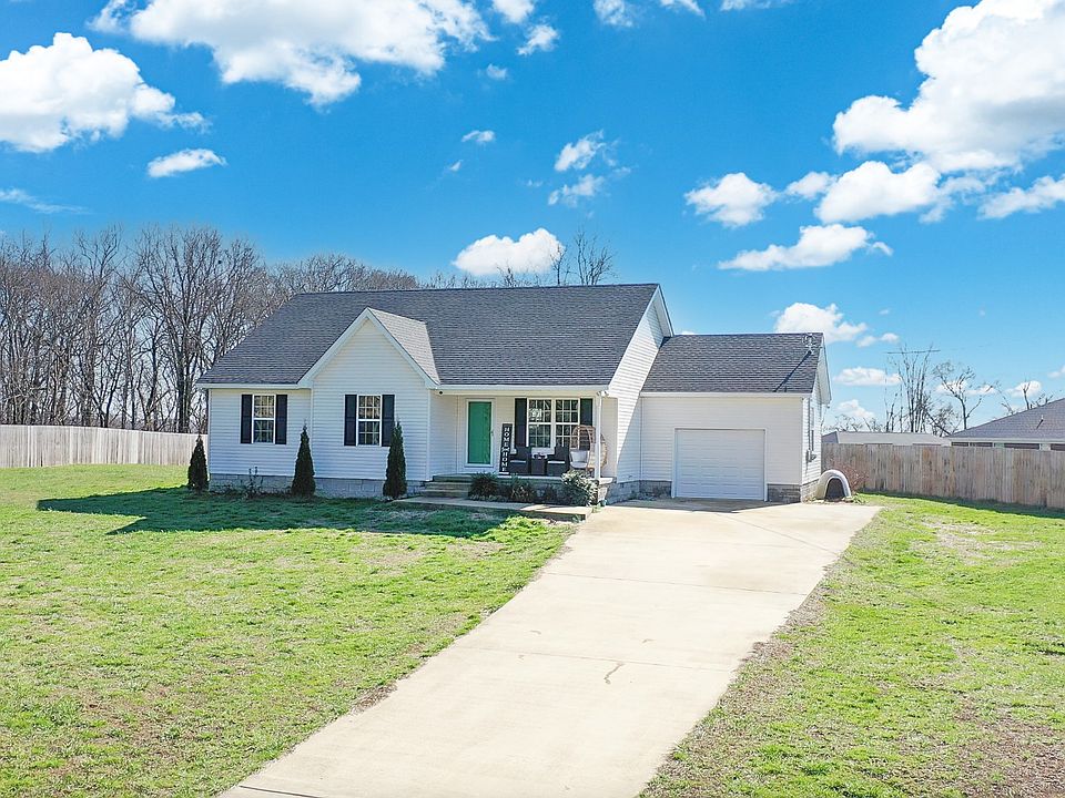 1711 Ragsdale Ln, Pulaski, TN 38478 Zillow